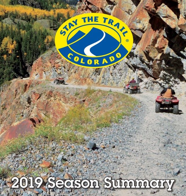 2019 Year End Summary